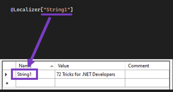 use-istringlocalizer.png